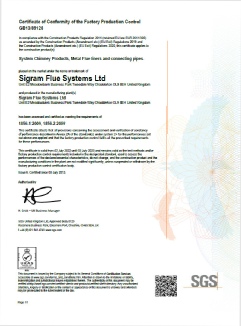 F.P.C. Certificate 2022- 2025 - Copy.pdf